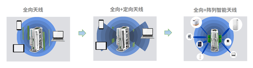 z6com·尊龙智能SRM825WN-EA模组规格书211202-2.png